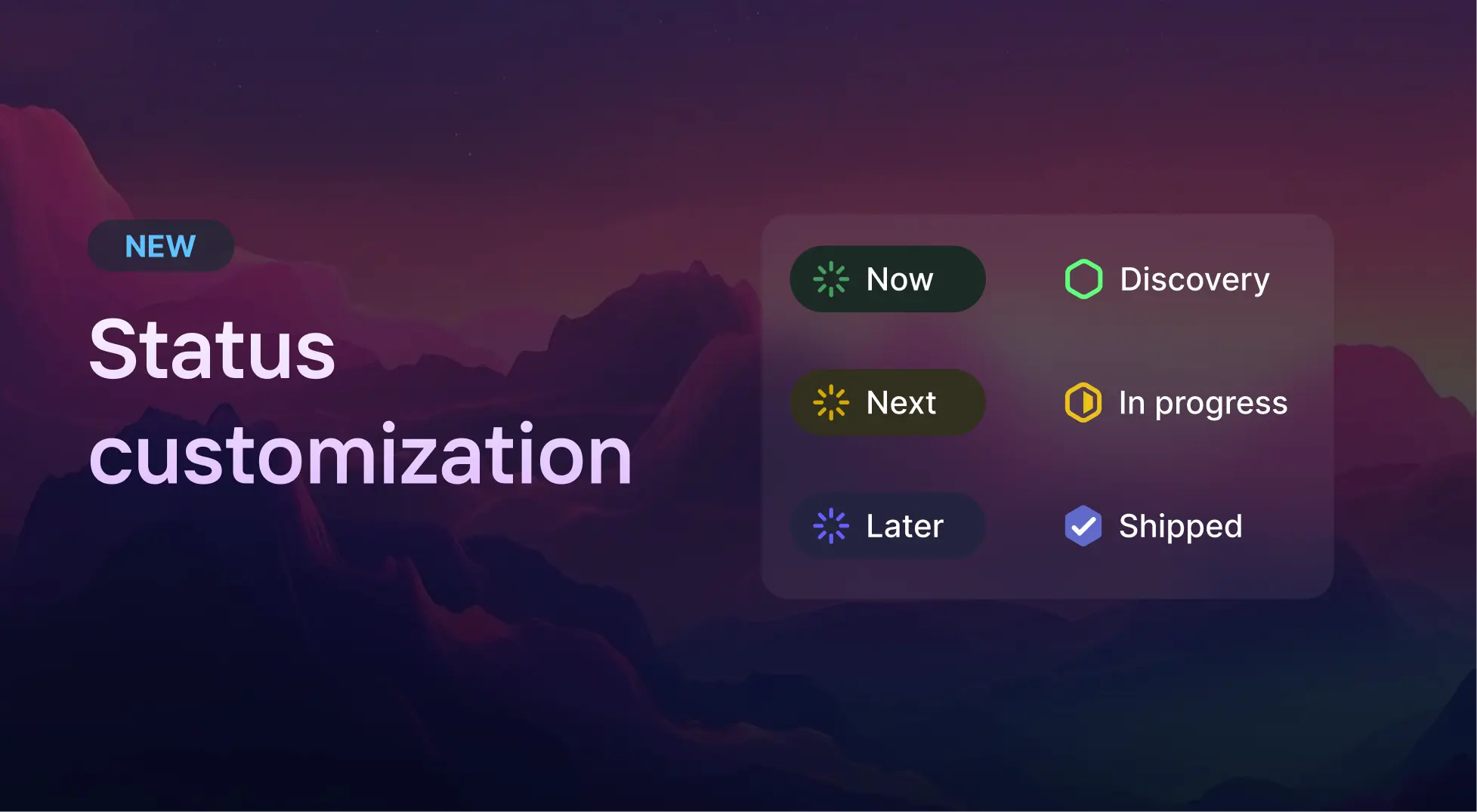 Status customization